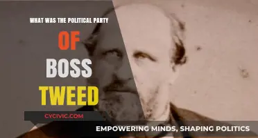 Boss Tweed's Political Party: Uncovering Tammany Hall's Democratic Roots