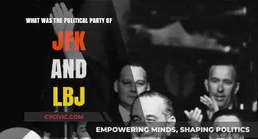 JFK and LBJ: The Democratic Party Legacy Explained