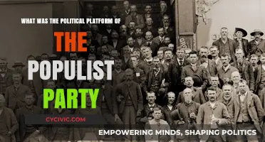 Understanding the Populist Party's Political Platform and Core Beliefs