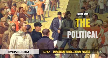 Exploring the Political Landscape: A Deep Dive into Historical Context
