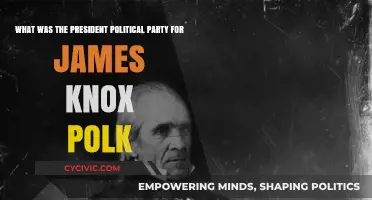 James K. Polk's Political Party: Unveiling His Presidential Affiliation