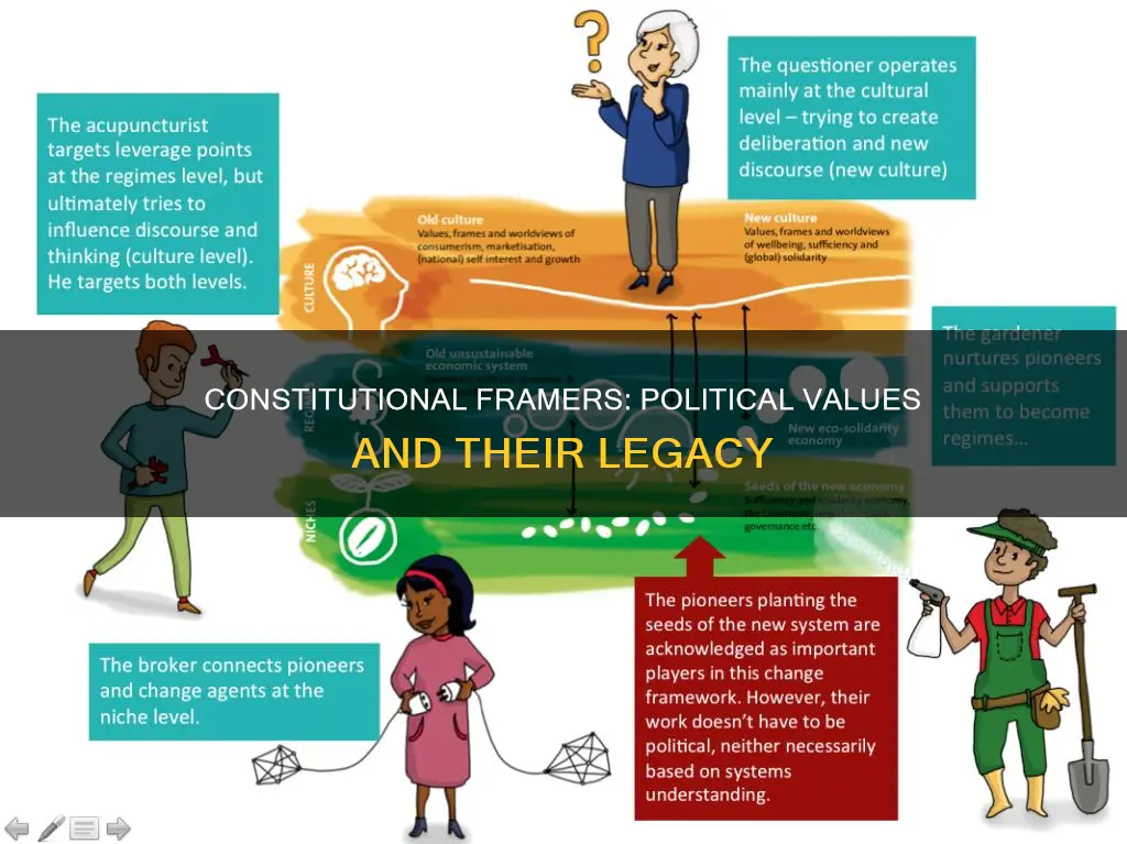 what was the primary political value of the constitutional framers