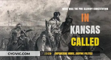 The Turbulent History of Kansas' Pro-Slavery Constitution