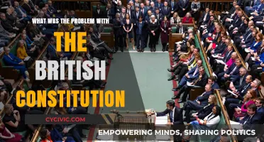 The Unwritten British Constitution: What's the Problem?