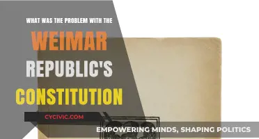 Weimar Republic: A Constitution in Crisis?