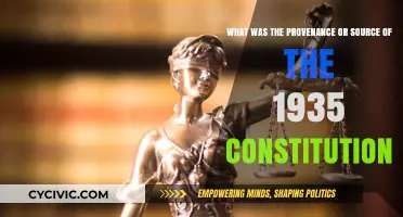 The 1935 Constitution: Tracing its Roots and Origins