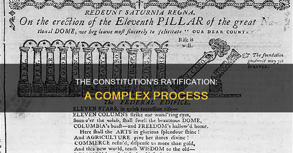 what was the ratification process of the constitution of 1787