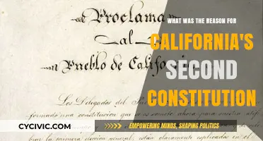 How California's Second Constitution Came to Be