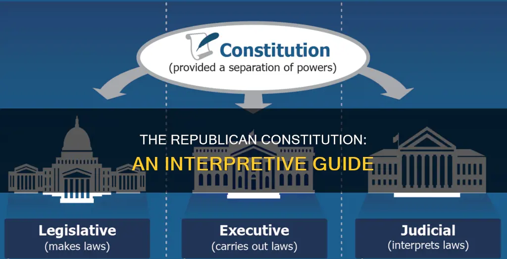 what was the rebublicans interpretation of the constitution