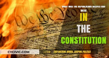 Republican Beliefs and the Constitution