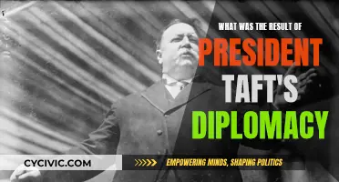 Taft's Diplomacy: Successful Strategies and Their Impact
