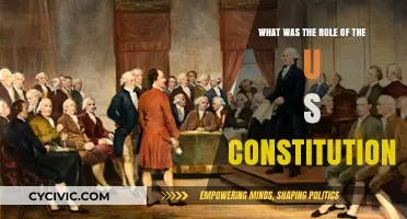 The US Constitution: Foundation of a Nation