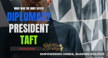 President Taft's Shirt-Sleeve Diplomacy: A Unique Foreign Policy Approach