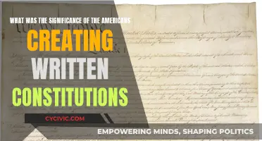 The Power of America's Written Constitutions
