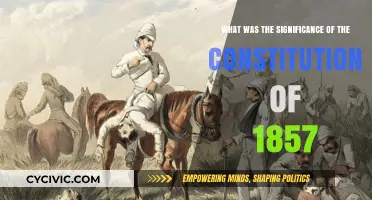 Constitution of 1857: A Landmark in Democratic Reform