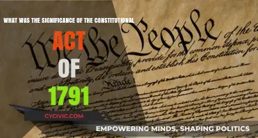 Constitutional Act of 1791: Shaping Canada's Future