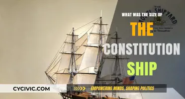 Constitution Ship: Understanding Its Massive Size