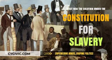Ending Slavery: Constitutional Amendments and Their Legacy