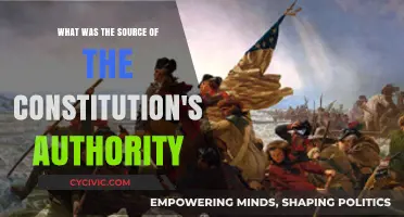 Foundations of the Constitution: Where Did the Power Come From?