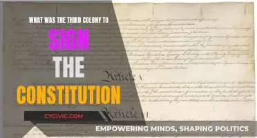 Which Colony Was Third to Sign the Constitution?
