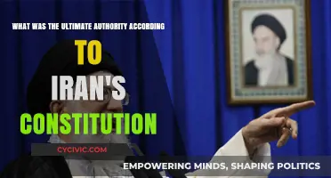Iran's Constitution: Ultimate Authority and its Powers