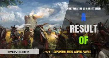 Founding Fathers' Vision: The US Constitution's Origins