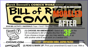 Foundations of the US Constitution: Early Influences