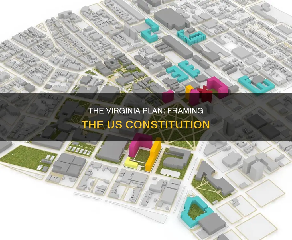 what was the virginia plan for the constitution