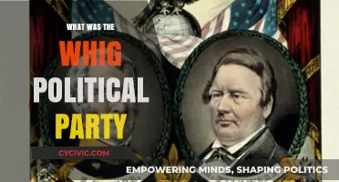The Whig Party: Origins, Influence, and Legacy in American Politics