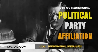 Theodore Roosevelt's Political Party: Unraveling His Republican Roots and Legacy