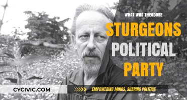 Theodore Sturgeon's Political Party: Uncovering His Ideological Affiliations
