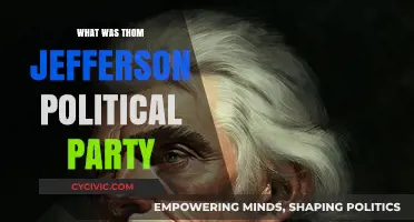 Thomas Jefferson's Political Party: Democratic-Republican Roots Explained