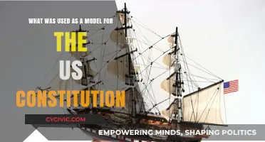 Foundations of the US Constitution