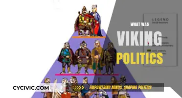 Viking Political Systems: Power, Alliances, and Leadership in the Norse World