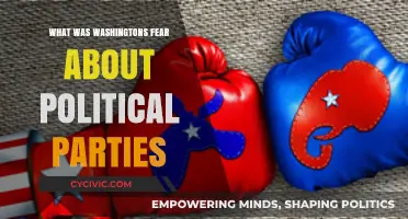 Washington's Warning: The Dangers of Political Parties in America