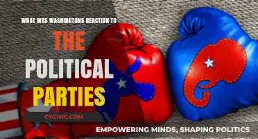 Washington's Stance on Political Parties: Unity vs. Division