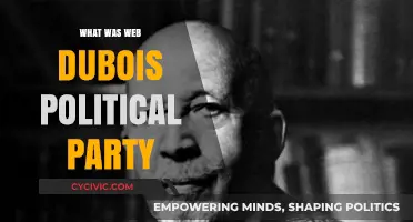 W.E.B. Du Bois' Political Party: Uncovering His Ideological Affiliations