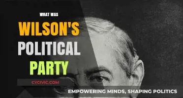Exploring President Woodrow Wilson's Political Party Affiliation and Legacy