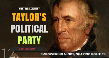 Zachary Taylor's Political Party: Unraveling the Whig President's Affiliation