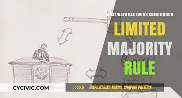 Protecting Minorities: US Constitution's Limits on Majority Rule