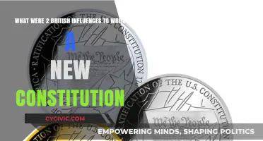 British Influences: Why a New Constitution?