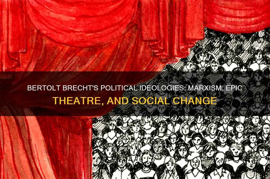 what were brechts political beliefs