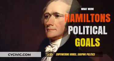 Alexander Hamilton's Vision: Shaping America's Political and Economic Future