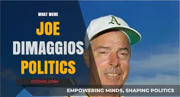 Joe DiMaggio's Political Views: Uncovering the Yankee Clipper's Beliefs