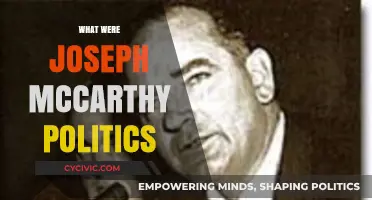 Joseph McCarthy's Political Legacy: Fear, Red Scare, and Power
