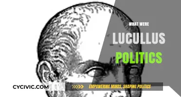 Lucullus' Political Legacy: Power, Wealth, and Roman Republican Influence