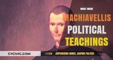 Machiavelli's Political Teachings: Power, Strategy, and Statecraft Explained
