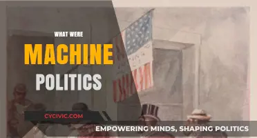 Understanding Machine Politics: Power, Patronage, and Urban Political Machines