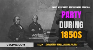 Southerners' Political Allegiance: The Dominant Party in the 1850s Revealed