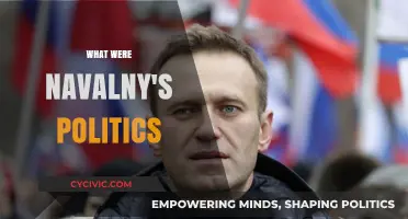 Alexei Navalny's Political Legacy: Liberalism, Anti-Corruption, and Russian Democracy